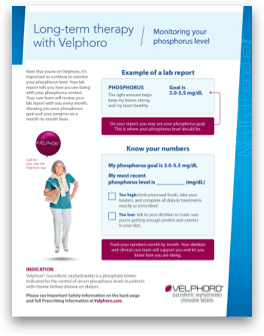 Long-term Therapy with Velphoro